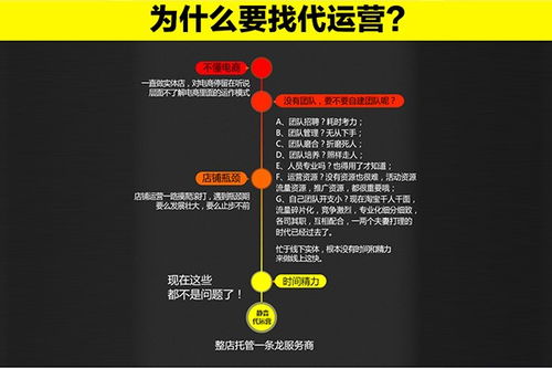 如何选取一个优秀的企业品牌策划公司？,如何选取一个优秀的企业品牌策划公司？,第3张