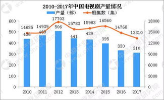 深度揭秘追剧模式的诞生及其对观影习惯的颠覆,深度揭秘追剧模式的诞生及其对观影习惯的颠覆,第2张