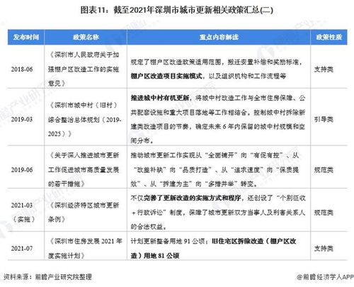 青岛市民的热议：城市更新计划是否真的为人民谋福利？,青岛市民的热议：城市更新计划是否真的为人民谋福利？,第1张