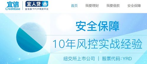探究配资168投资体验，揭秘背后的秘密,探究配资168投资体验，揭秘背后的秘密,第3张