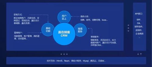 公司做网站的好处（为什么现代企业需要拥有一个网站）,公司做网站的好处（为什么现代企业需要拥有一个网站）,第2张