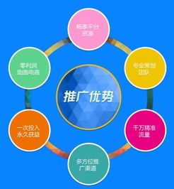 泰州SEO：优化你的网站排名获得更多的流量和业绩,泰州SEO：优化你的网站排名获得更多的流量和业绩,第1张