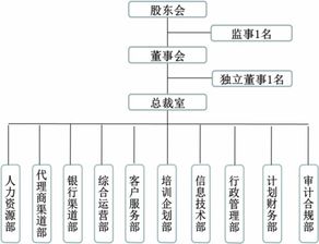 探讨韩版男装网店代理的商业模式和销售策略,探讨韩版男装网店代理的商业模式和销售策略,第1张