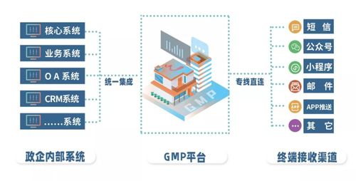 如何利用整合营销理论提升品牌营销效果？,如何利用整合营销理论提升品牌营销效果？,第3张