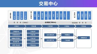如何在网络营销中制定一个成功的策略？,如何在网络营销中制定一个成功的策略？,第2张