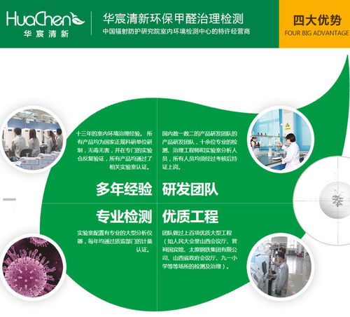 探究武汉场所甲醛检测技术的可靠性,探究武汉场所甲醛检测技术的可靠性,第1张