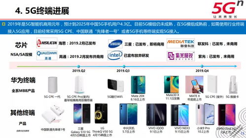 企业网站建设的重要性（探讨企业网站建设的必要性）,企业网站建设的重要性（探讨企业网站建设的必要性）,第2张