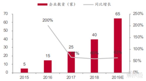 揭秘霸州市公交车采购中标公告的内幕排除了不透明的违规操作,揭秘霸州市公交车采购中标公告的内幕排除了不透明的违规操作,第3张