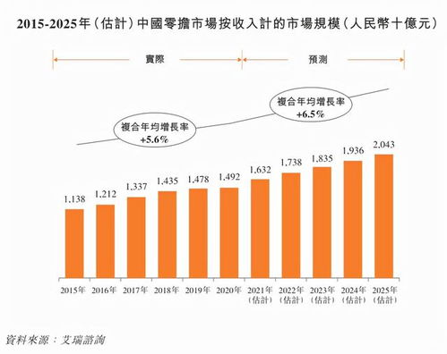 快递行业丢失率惊人，96件中有42件“失踪”,快递行业丢失率惊人，96件中有42件“失踪”,第2张