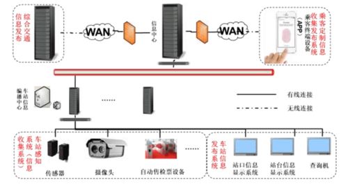 杭州汽车南站上线新系统，订票更便捷,杭州汽车南站上线新系统，订票更便捷,第2张