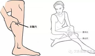 探讨女性周期中的健康状况,探讨女性周期中的健康状况,第3张