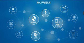 网站应用开发需要具备哪些技能和知识？,网站应用开发需要具备哪些技能和知识？,第2张