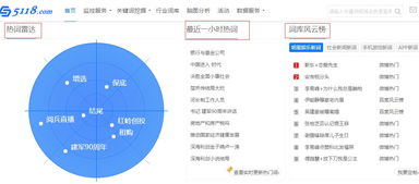 如何避免网站首页被搜索引擎惩罚？,如何避免网站首页被搜索引擎惩罚？,第2张