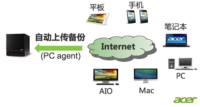 Langchain 流式输出到前端（真正解决方法，附最佳实践的完整代码）,Langchain 流式输出到前端（真正解决方法，附最佳实践的完整代码）,第1张