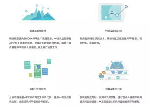 谷歌分析监测网站的注意事项与技巧,谷歌分析监测网站的注意事项与技巧,第1张
