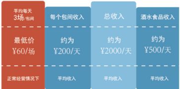 为什么黄振龙凉茶加盟是您创业的绝佳选择？,为什么黄振龙凉茶加盟是您创业的绝佳选择？,第3张
