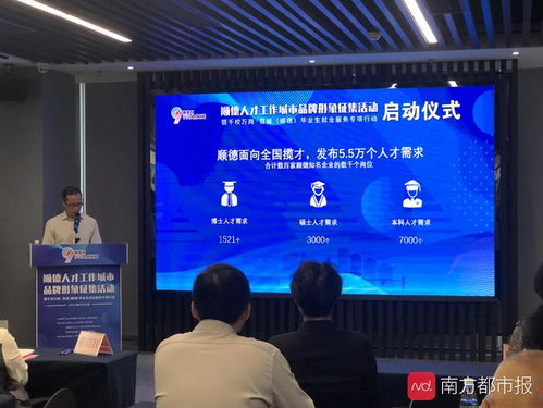 武清人才在线，解决城市化背景下的就业问题,武清人才在线，解决城市化背景下的就业问题,第1张