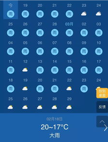 如何预测天气？一起来探讨天气预报的科学,如何预测天气？一起来探讨天气预报的科学,第3张