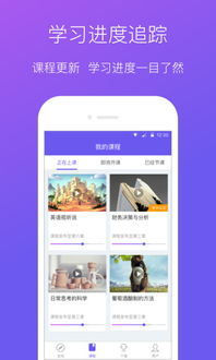 如何利用麻城市在线学习平台提高学习效率,如何利用麻城市在线学习平台提高学习效率,第2张