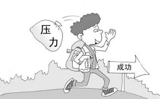 MBA教育给予你成功的起点吗？,MBA教育给予你成功的起点吗？,第2张