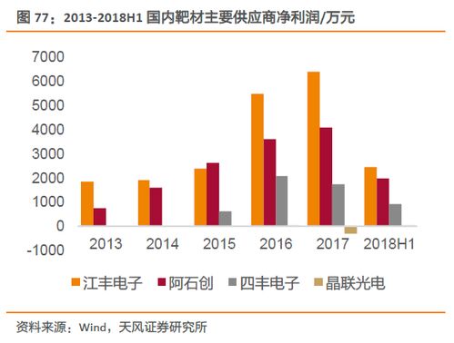探讨qq空间美化与个性化的趋势,探讨qq空间美化与个性化的趋势,第2张