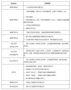 办理身份证的全流程和注意事项,办理身份证的全流程和注意事项,第2张