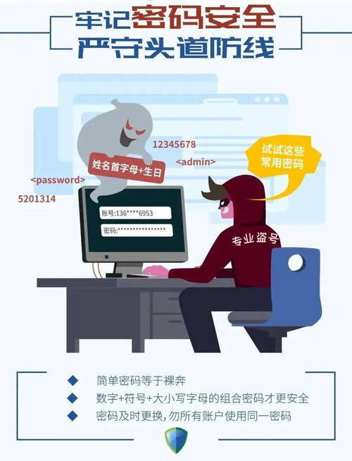 如何在黑客学习基地里学习网络安全知识,如何在黑客学习基地里学习网络安全知识,第2张