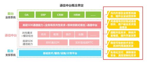 如何在信息网发布有效信息？,如何在信息网发布有效信息？,第1张