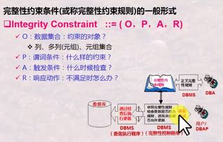 从九叶AI Labs的安全策略看数据保护和完整性,从九叶AI Labs的安全策略看数据保护和完整性,第3张
