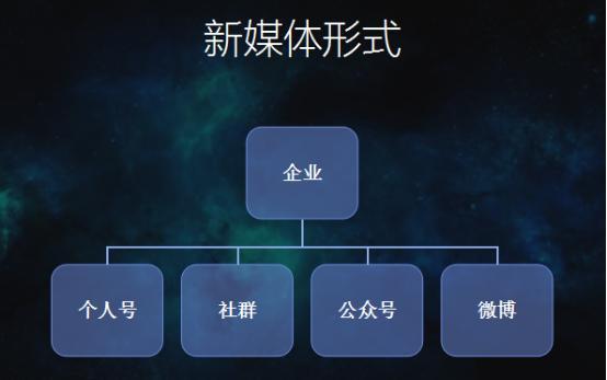 江西一家地方媒体的互联网化进程：探访泰和在线,江西一家地方媒体的互联网化进程：探访泰和在线,第3张