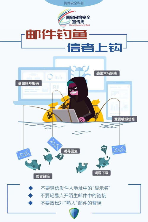 如何在黑客学习基地里学习网络安全知识,如何在黑客学习基地里学习网络安全知识,第1张