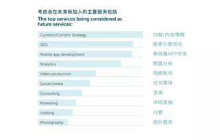 网站建设方案书范文（详细的网站建设规划与实施方案）,网站建设方案书范文（详细的网站建设规划与实施方案）,第2张