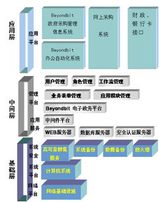 网络服务商（提供优质的网络服务）,网络服务商（提供优质的网络服务）,第1张