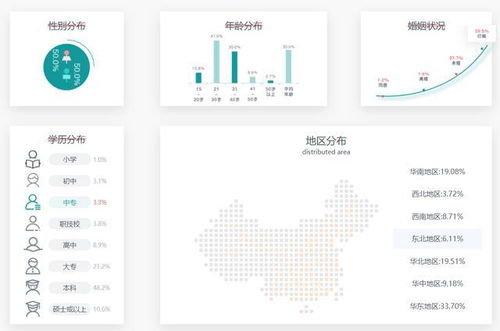 使用ExcelJS实现excel的前端导出功能(Vue3+TS),使用ExcelJS实现excel的前端导出功能(Vue3+TS),第2张