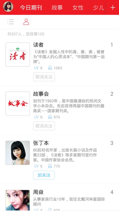 文学社区排行榜：发掘文学之美，打破孤独之墙,文学社区排行榜：发掘文学之美，打破孤独之墙,第1张