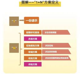 青岛市民的热议：城市更新计划是否真的为人民谋福利？,青岛市民的热议：城市更新计划是否真的为人民谋福利？,第3张