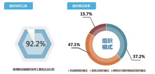 升级换代：今麦郎探索数字化转型之路,升级换代：今麦郎探索数字化转型之路,第2张