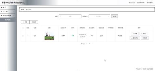 提升论坛发帖审核通过率的实用技巧,提升论坛发帖审核通过率的实用技巧,第1张