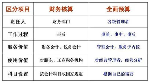 重写后学习职场如何成为一位出色的职员,重写后学习职场如何成为一位出色的职员,第1张