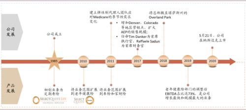 探讨韩版男装网店代理的商业模式和销售策略,探讨韩版男装网店代理的商业模式和销售策略,第2张