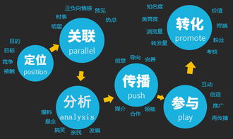 重庆网站专业制作（为您打造专属网站）,重庆网站专业制作（为您打造专属网站）,第1张