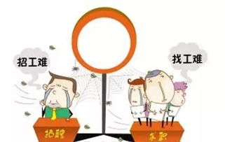 宿迁人才网0527（助你找到适合的工作机会）,宿迁人才网0527（助你找到适合的工作机会）,第3张
