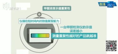 探究武汉场所甲醛检测技术的可靠性,探究武汉场所甲醛检测技术的可靠性,第3张