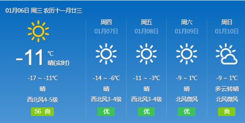 了解未来一周临沂的天气情况，做好出行准备,了解未来一周临沂的天气情况，做好出行准备,第3张