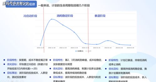 提升网络广告文案设计能力的5种技巧,提升网络广告文案设计能力的5种技巧,第1张