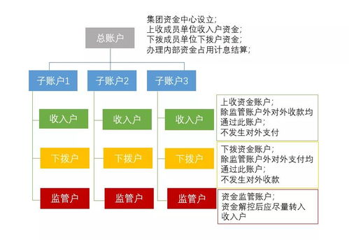 如何高效地管理团队？-打造成功的团队管理方法,如何高效地管理团队？-打造成功的团队管理方法,第2张