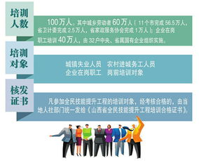 如何让政府更多听到百姓呼声？,如何让政府更多听到百姓呼声？,第3张