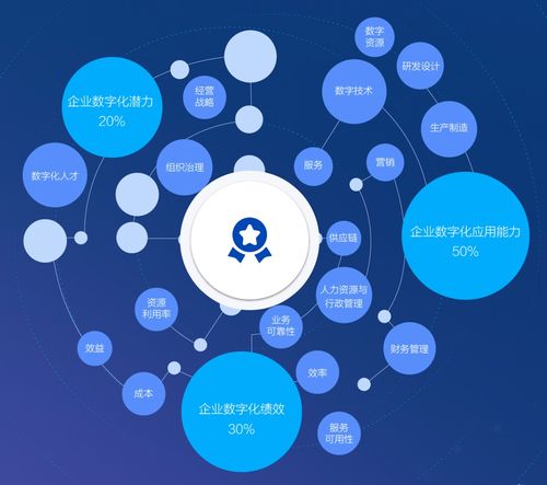 升级换代：今麦郎探索数字化转型之路,升级换代：今麦郎探索数字化转型之路,第1张