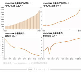 揭秘网站，让你惊悚发现寿命究竟如何预测,揭秘网站，让你惊悚发现寿命究竟如何预测,第1张
