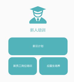 题目：永安市的招聘现状和人才流动情况分析,题目：永安市的招聘现状和人才流动情况分析,第2张
